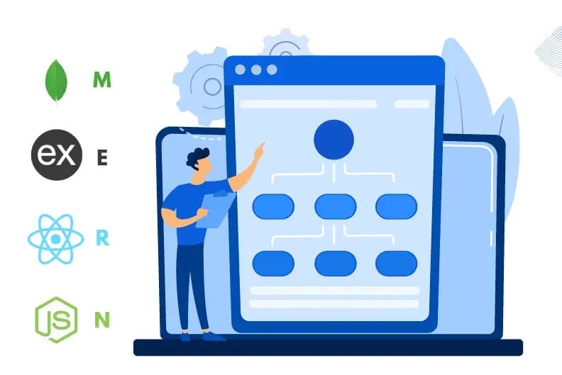 MERN Stack