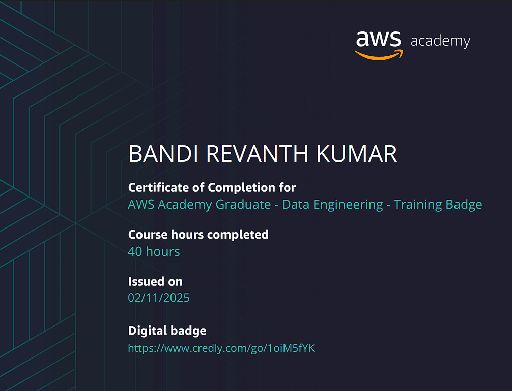 AWS Data Engineering 2
